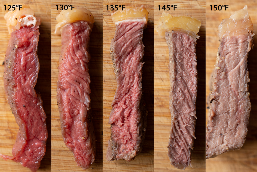 How to Sous Vide a Thick Steak