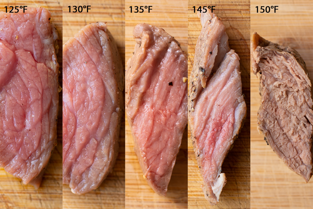 Temp of flank steak sale